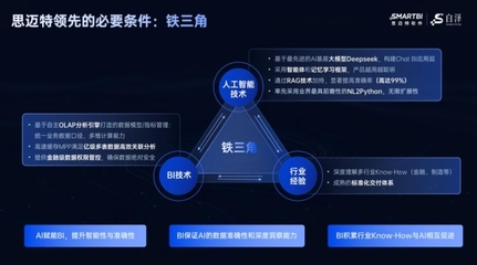 思邁特軟件入選國家級“專精特新”，引領人工智能基礎軟件自主創新