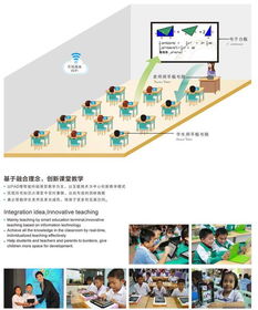 人工智能賦能心學(xué)力教育 技術(shù)驅(qū)動(dòng)的教育新格局